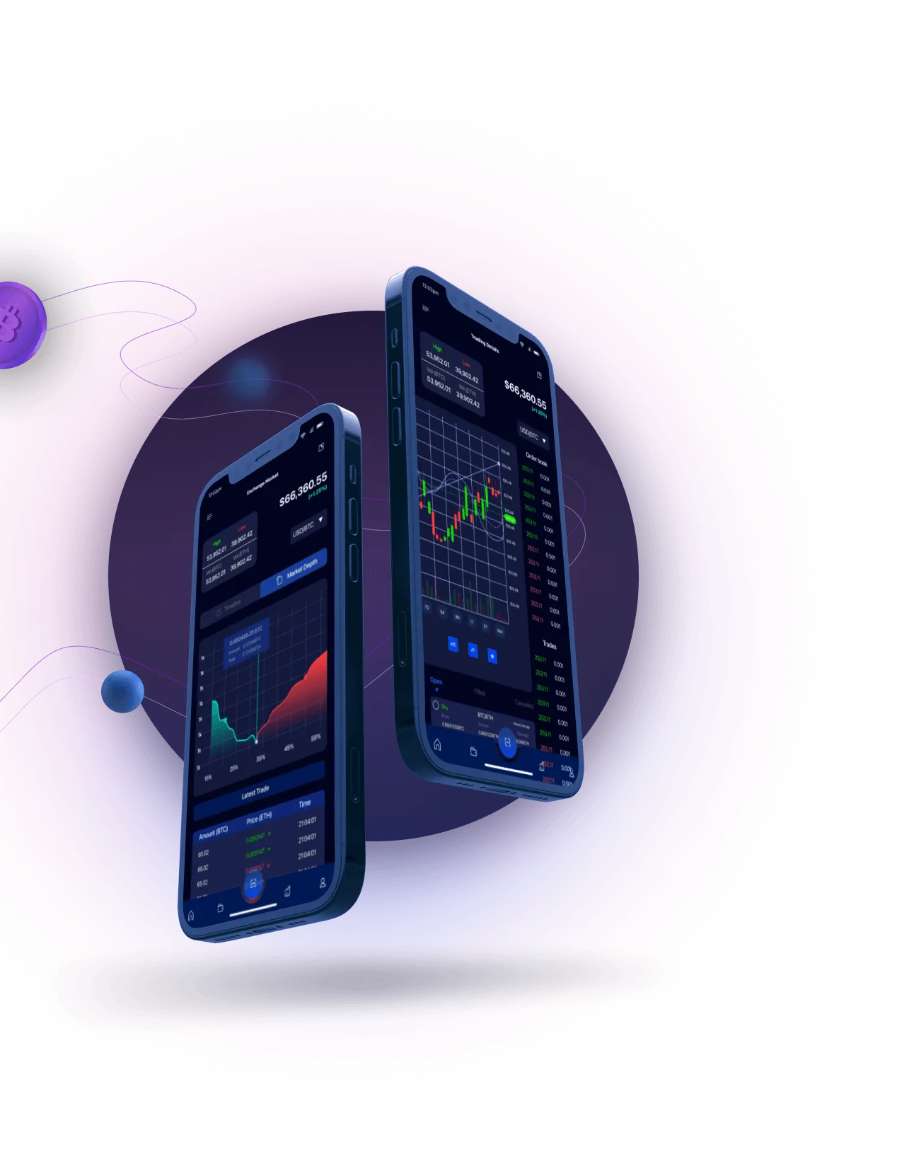 Trade 350 App - Step 1: Sign up for a FREE Trade 350 App Account